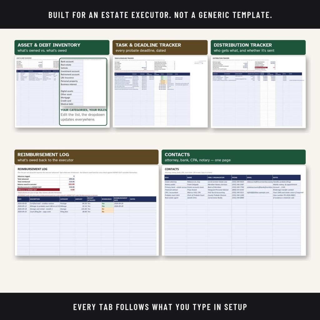 Estate Executor & Probate Organizer Spreadsheet, photo 2