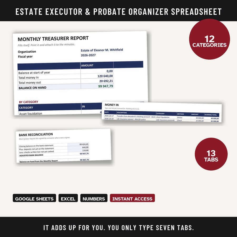 Estate Executor & Probate Organizer Spreadsheet