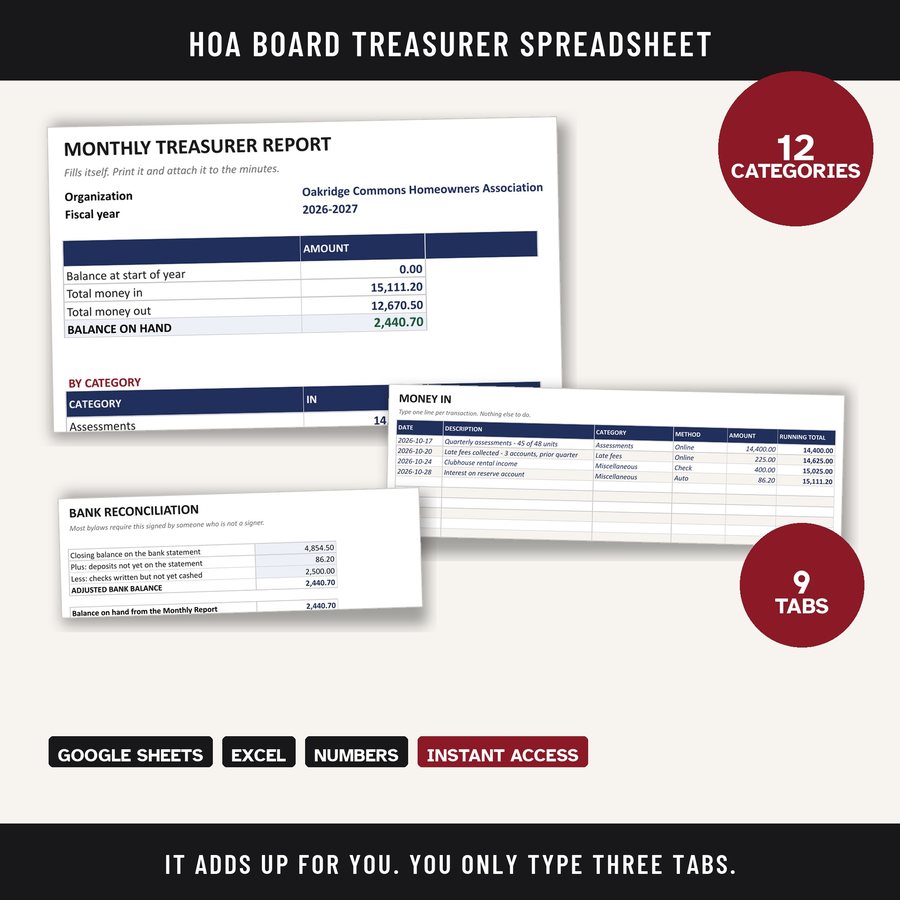 HOA Treasurer Spreadsheet